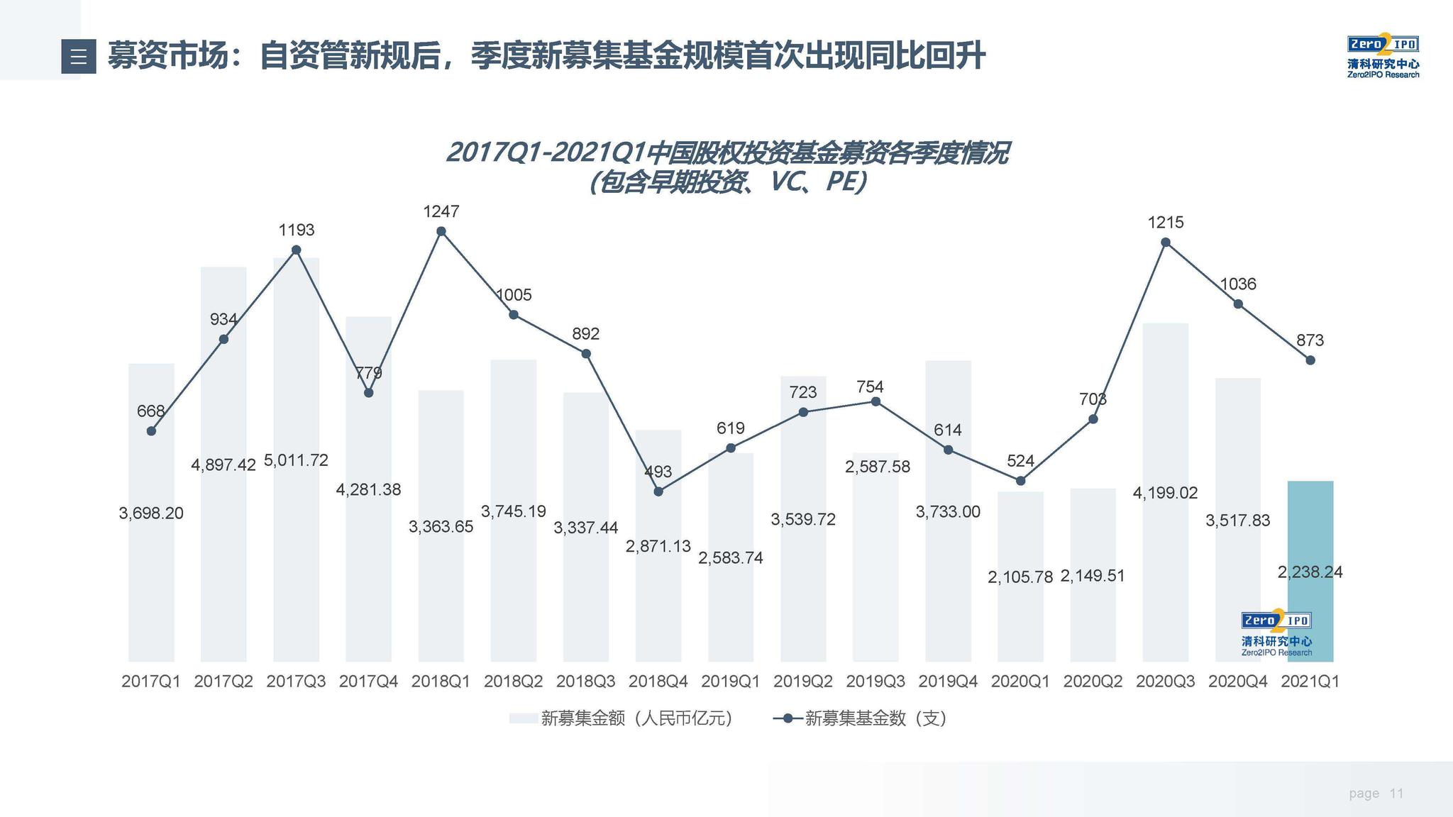 巴西8月对美出口大幅下降