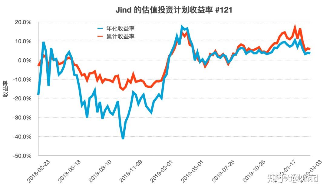 巴西8月对美出口大幅下降