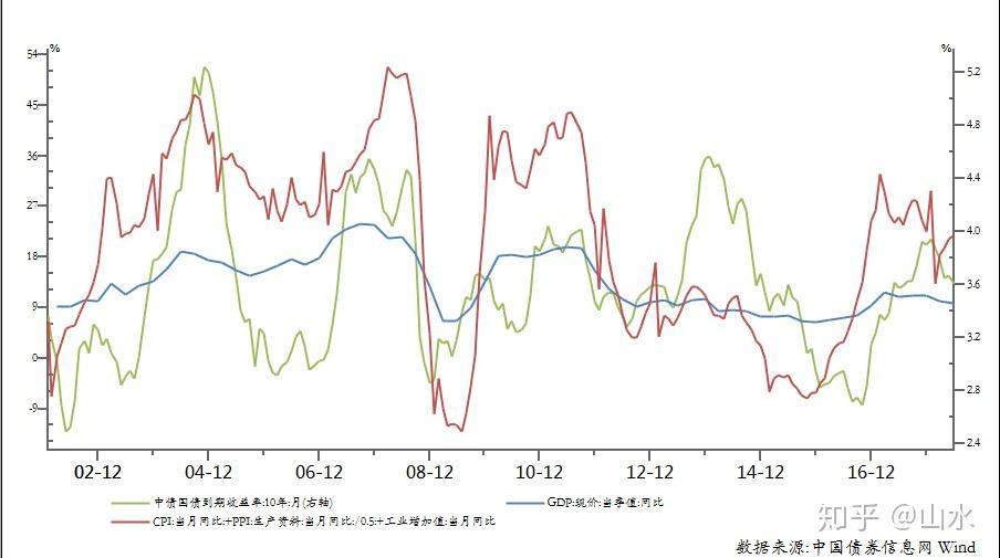 加快皖北“四化同步”奋力推动乡村振兴