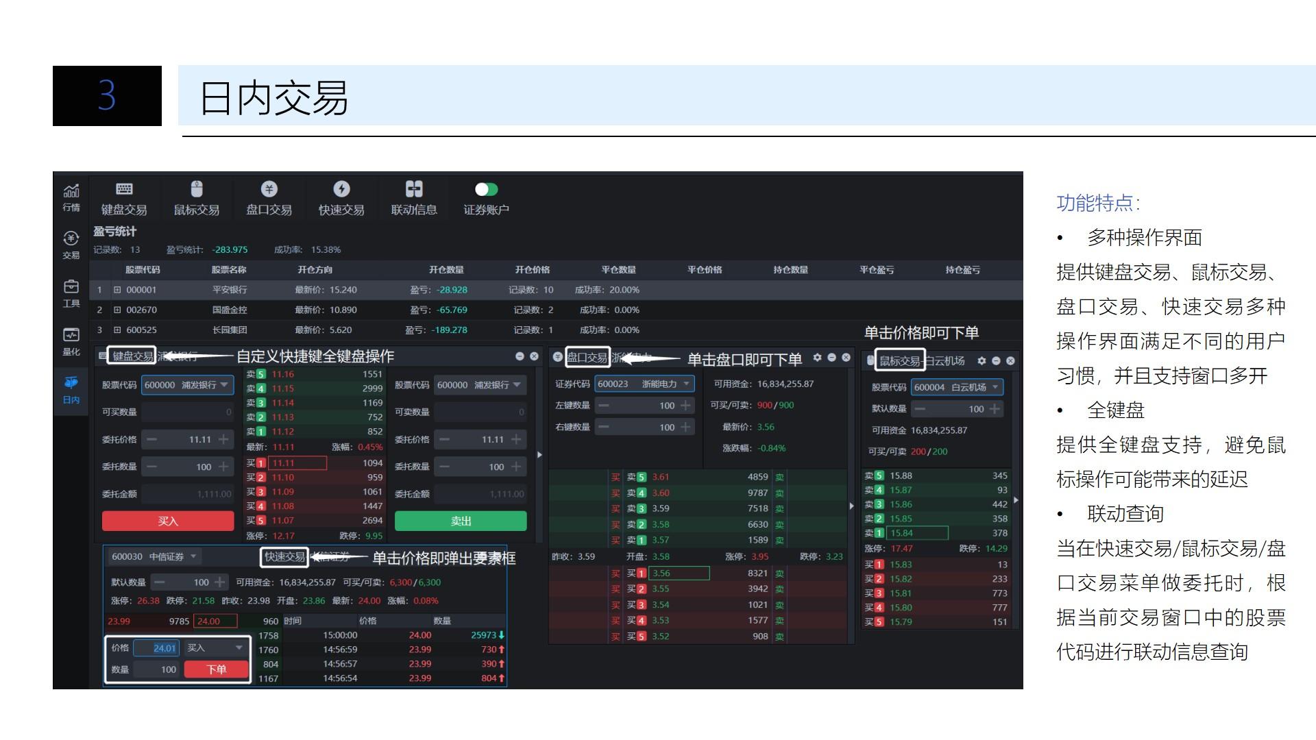 加快皖北“四化同步”奋力推动乡村振兴