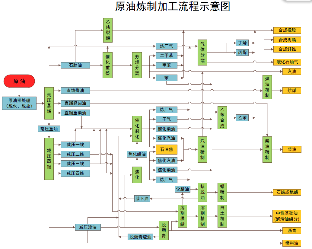 桂平市两条城区道路建成通车