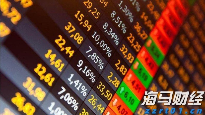 A股收评 | 多重利好提振！创业板指收涨近2% 市场逾4100只个股上涨