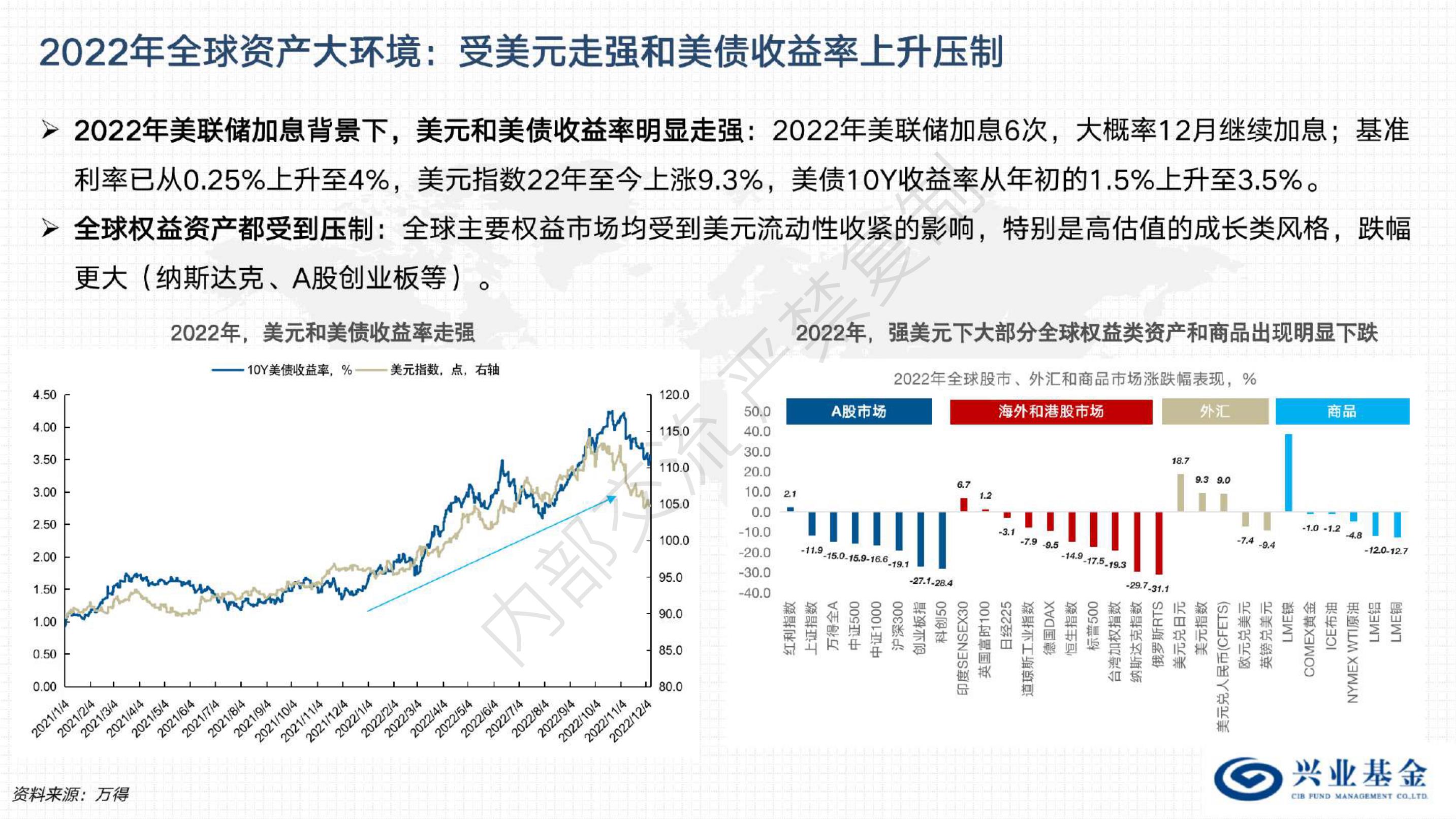 7月5日起，湛江住房公积金再次调整最高贷款额度