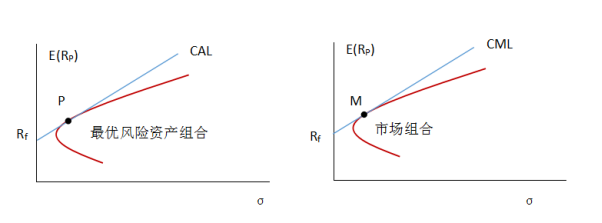7月5日起，湛江住房公积金再次调整最高贷款额度