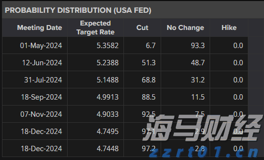 美国豪华汽车出口商Hillhouse Frontier Holdings(HIFI.US)申请在美上市 拟募资600万美元