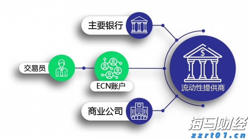中信银行：加速科技成果转化落地 金融创新直达科技研发最前沿