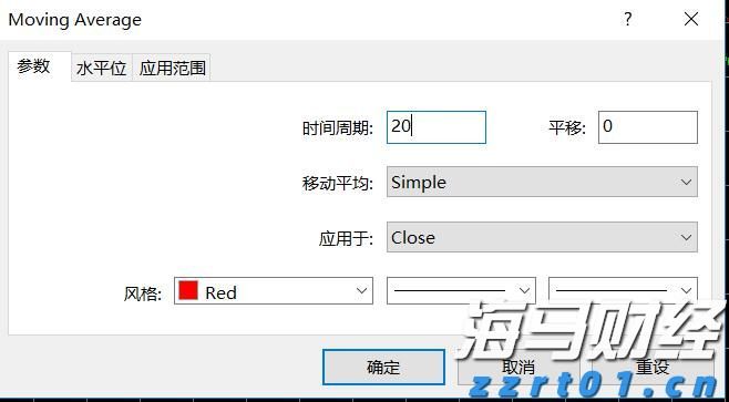 港元拆息普遍上行 一个月利率终止连续下跌