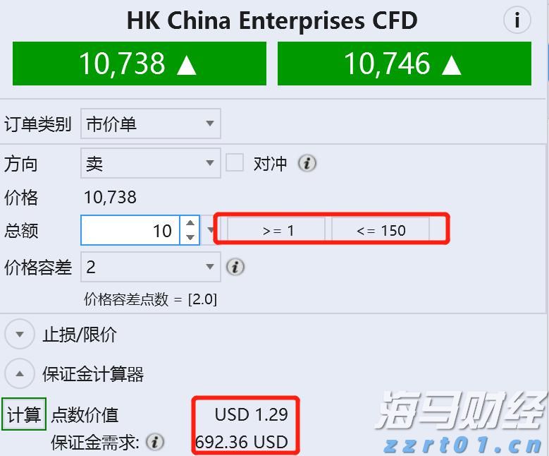 合肥皇冠假日酒店即将拍卖