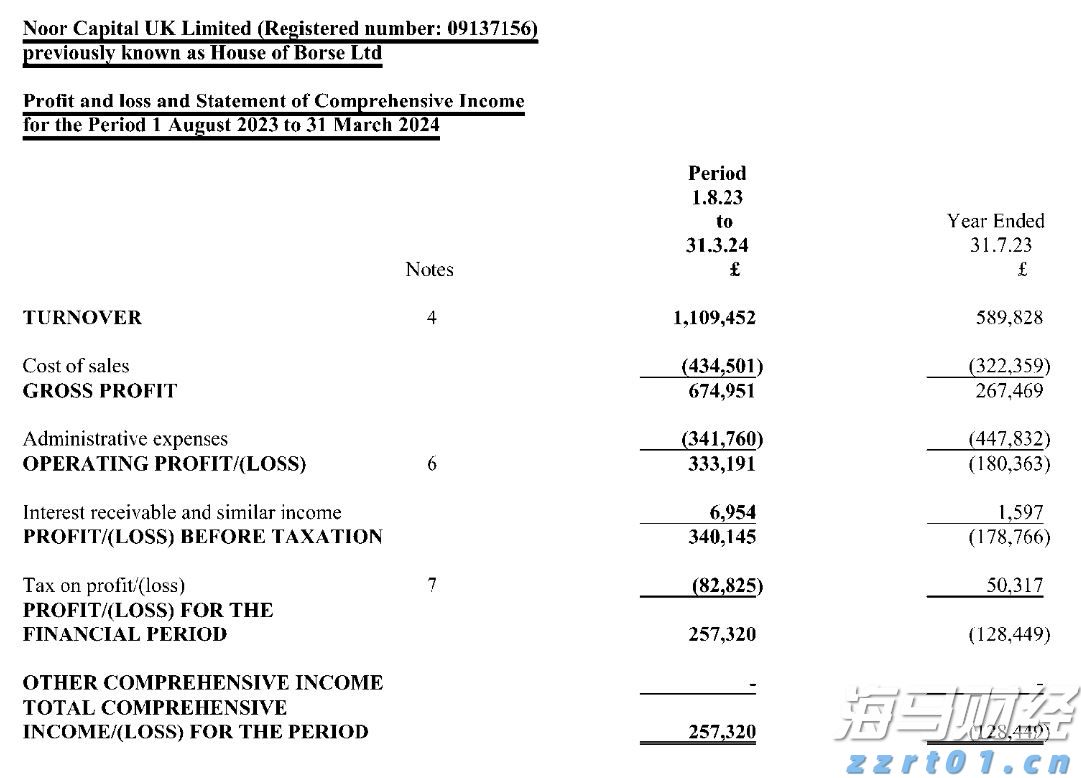 前4个月覃塘区新增规上工业企业31家