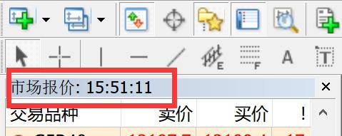 A股收评 | 三大因素催化！科技股爆发