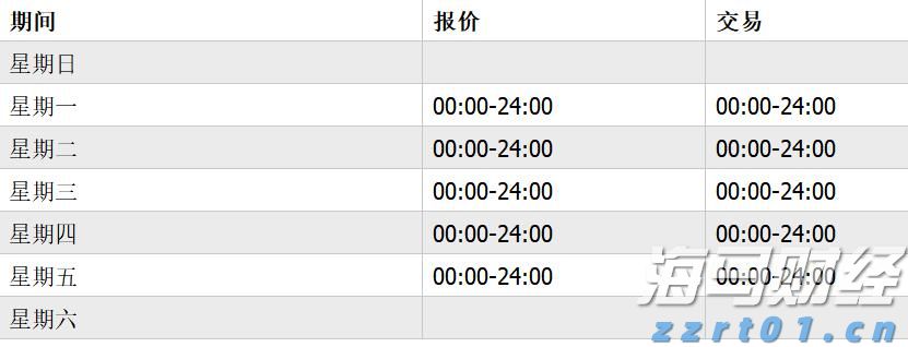 我市开展2025年金融业“3·15”金融消费者权益保护教育宣传活动