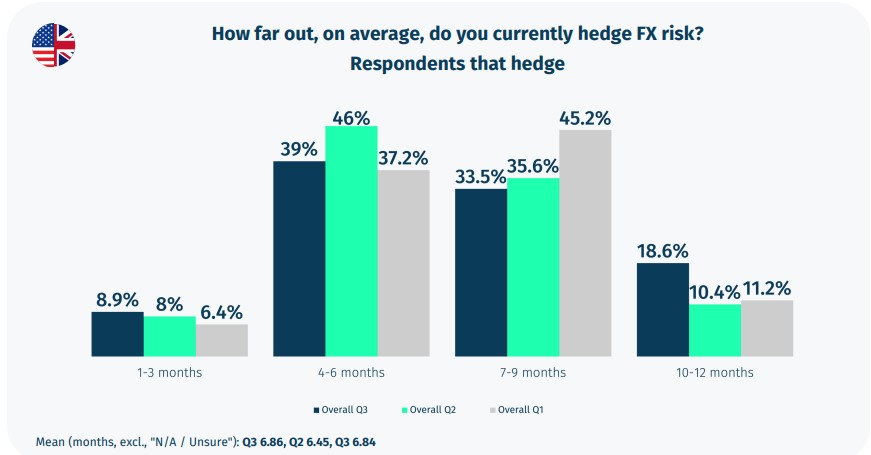 国信证券:投资高门槛资产的重要性